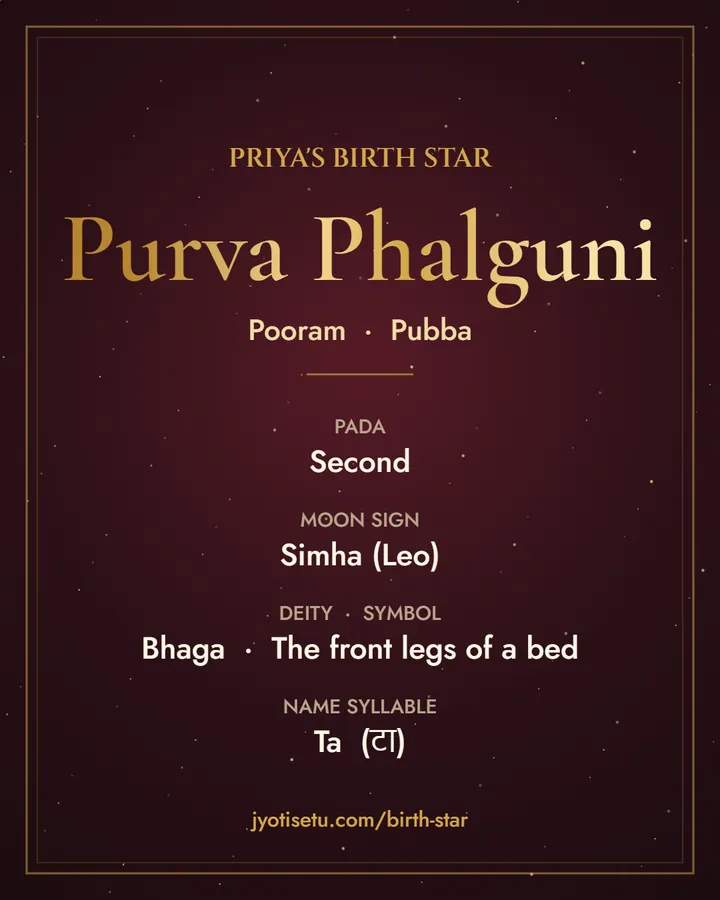 A sample birth star card